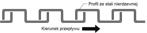 Wąż stal nierdzewna bez uszcz 650st fi 100mm Wąż stal nierdzewna bez uszcz 650st fi 100mm