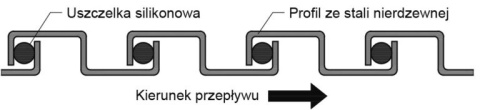 Wąż stal nierdzewna z uszczel 300st fi 140mm Wąż stal nierdzewna z uszczel 300st fi 140mm