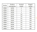 Łącznik redukcyjny EPDM fi35/52x200