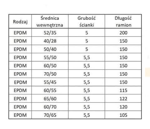 Łącznik redukcyjny EPDM fi40/50x150 Łącznik redukcyjny EPDM fi40/50x150