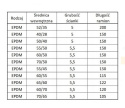 Łącznik redukcyjny EPDM fi60/65x122