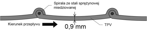 Wąż dolot snorkel nagrzewnica średnio lekki 170mm