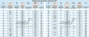 Kolanko silikonowe 90° 63x100mm 12,6bar 5mm 4wzm.