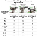 Uszczelka silikonowa 25 - 1" do złączy DIN