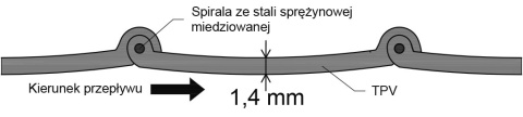 Wąż dolot snorkel nagrzewnica 1,4 203mm Wąż dolot snorkel nagrzewnica 1,4 203mm