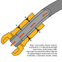 Złącze 38x9mm z nylonu do piaskowania