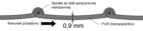 Wąż do kontaktu z żywnością PZH FDA 0,9 fi 203 Wąż do kontaktu z żywnością PZH FDA 0,9 fi 203