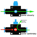 Zawór kulowy odpowietrzający fi 10mm