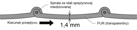 Wąż ssawny poliuretan PUR ciężki MB 35mm Wąż ssawny poliuretan PUR ciężki MB 35mm