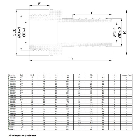 Końcówka węża 13mm x gz 1/2" Polipropylen 6bar Końcówka węża 13mm x gz 1/2" Polipropylen 6bar