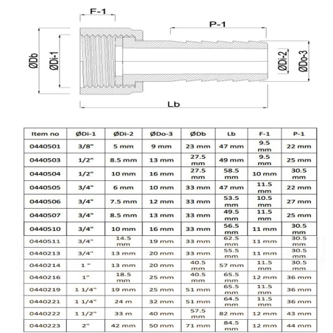 Końcówka węża 10mm x nakrętka GW 3/4" Nylon 16bar Końcówka węża 10mm x nakrętka GW 3/4" Nylon 16bar