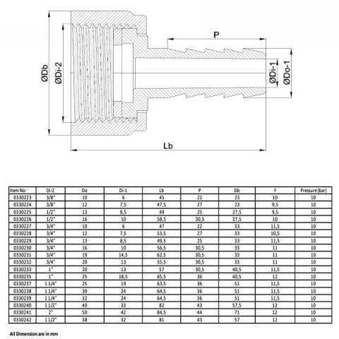 Końcówka węża 25mm x gw 1" Polipropylen 6bar Końcówka węża 25mm x gw 1" Polipropylen 6bar