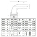 Końcówka węża 90st. 25mm x nakrętka gw 1" Nylon 16bar